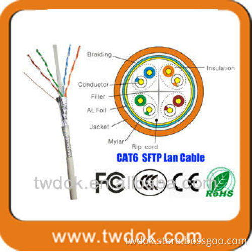 23awg cat6 ftp bare copper cable price per meter